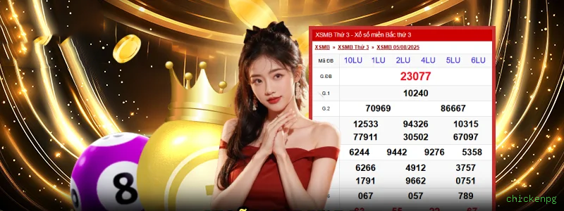 chickenpg Windows App